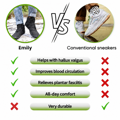 Emily | Fleece-Lined High-Top Walking Shoes