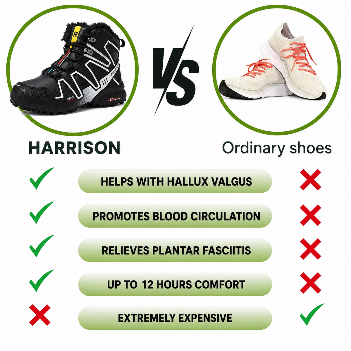 Harrison | High-Top Trail Boots