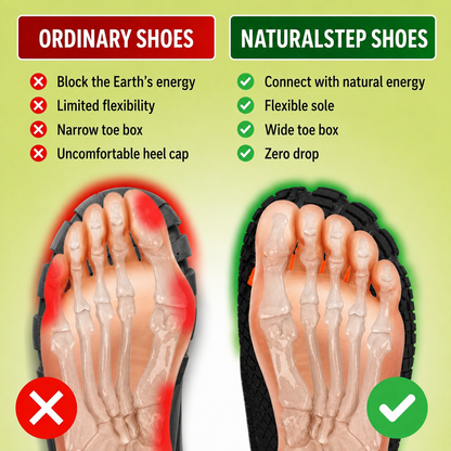 NaturalStep | Flexible Barefoot Trainers